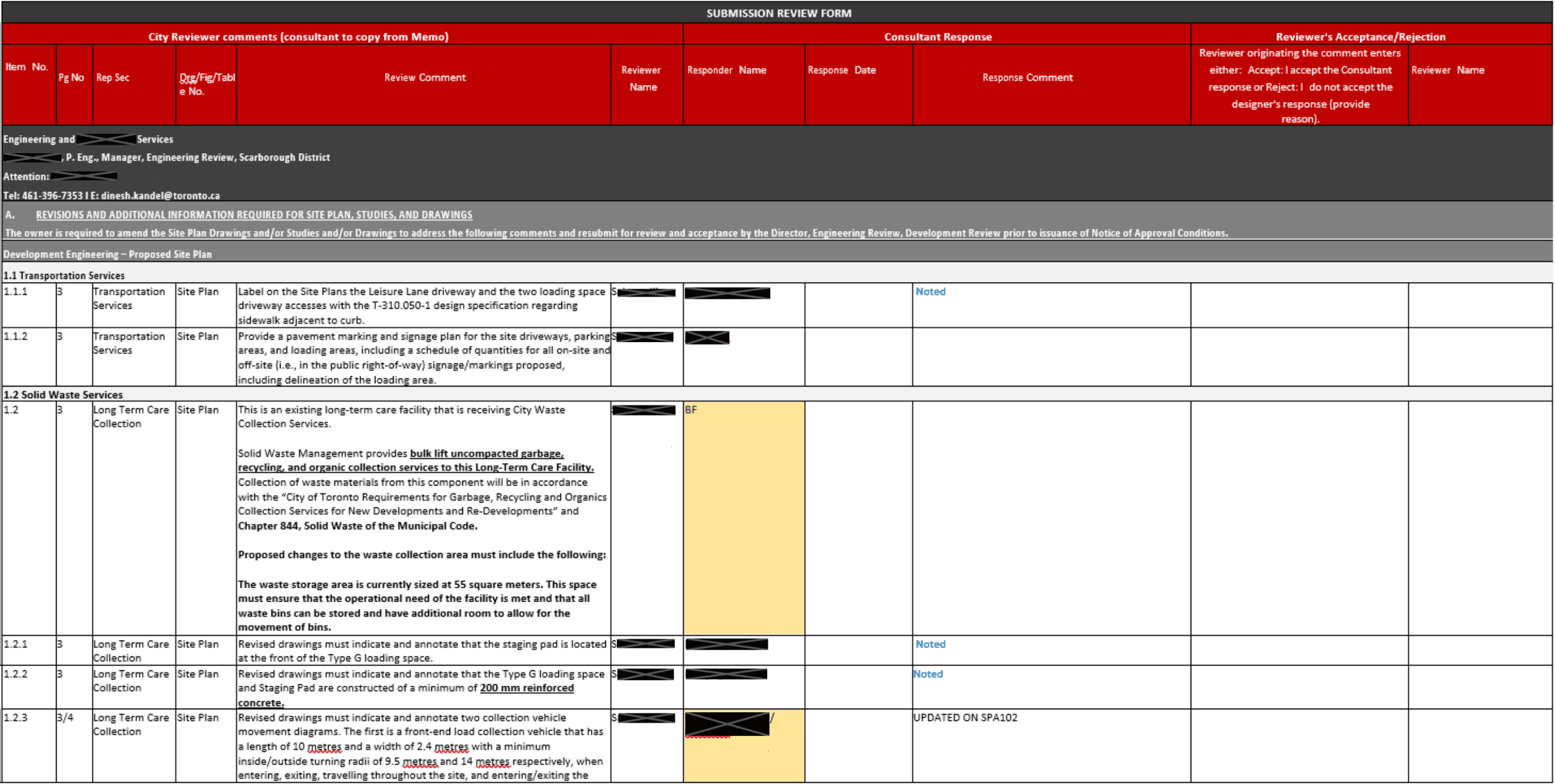 Reactive, fragmented workflow management before Landvera